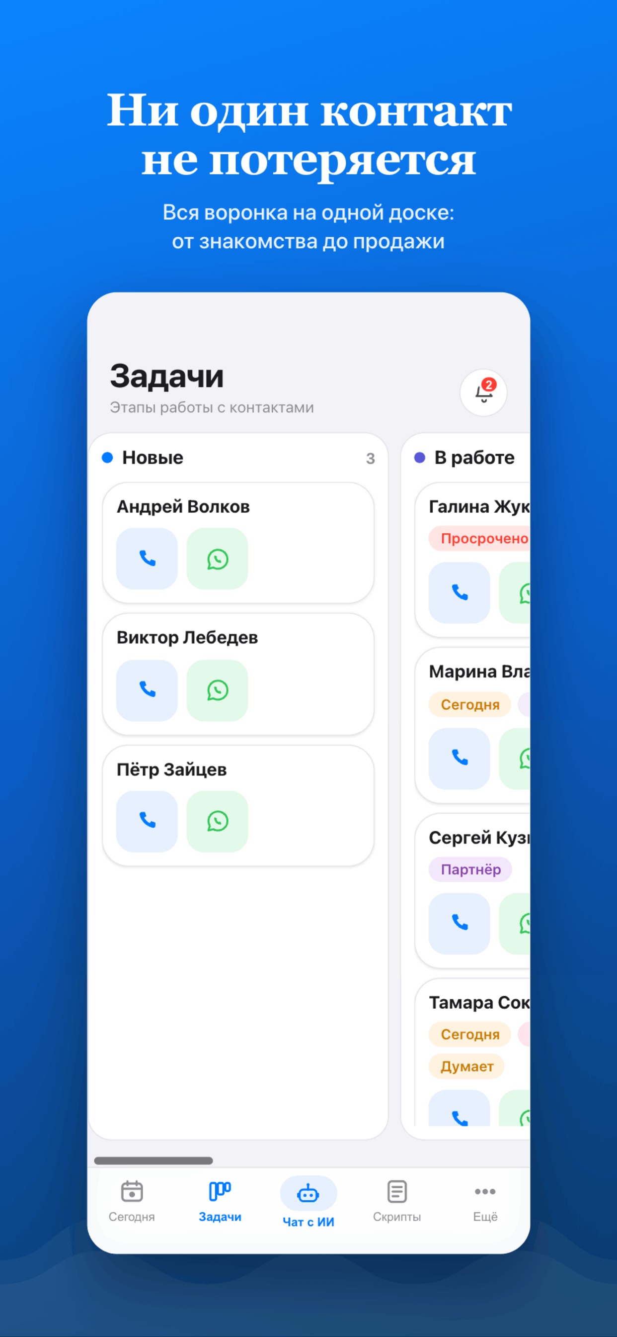 Задачи — вся воронка на одной доске